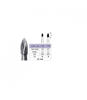 خانه|فروشگاه ابزار و مواد دندانپزشکی دیشدال