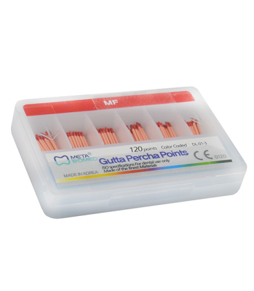 گوتا پرکا|گوتا پرکا جانبی متا Meta